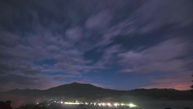 Sky at Night Time lapse