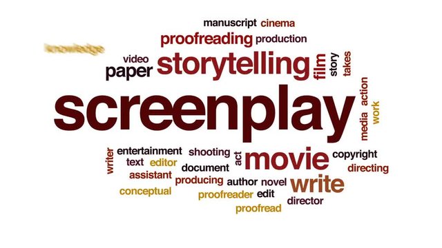 Screenplay animated word cloud, text design animation.