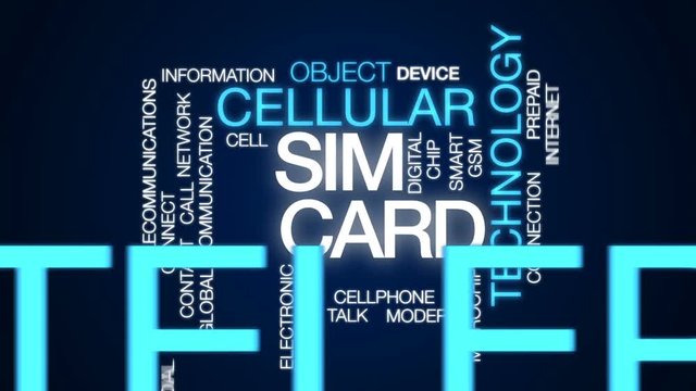 SIM card animated word cloud, text design animation.