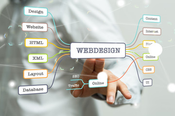 webdesign
