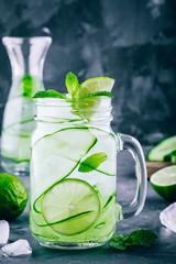 Ice cold and refreshing detox water cucumber and mint