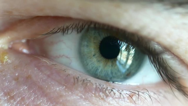 Closeup of mans eye. Eye with different emotions.