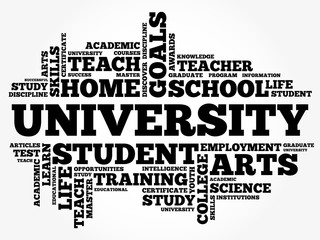 Obraz premium UNIVERSITY word cloud collage, education concept background