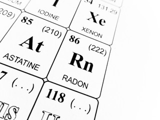 Radon on the periodic table of the elements