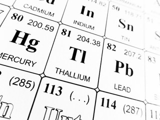 Thallium on the periodic table of the elements