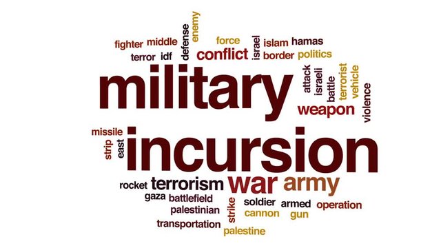 Military incursion word cloud animation on white background