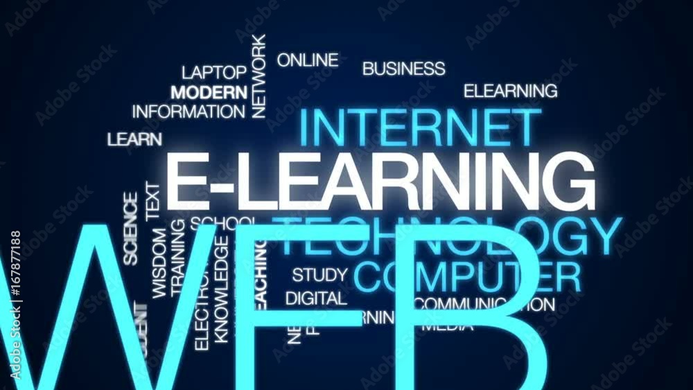 Wall mural e-learning animated word cloud, text design animation.