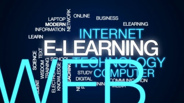 E-learning animated word cloud, text design animation.