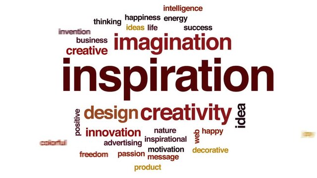 Inspiration animated word cloud, text design animation.