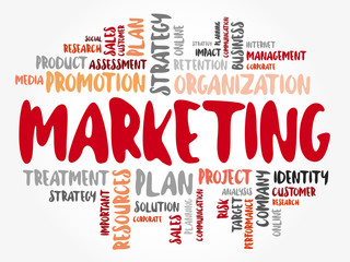 Marketing word cloud collage, business concept background