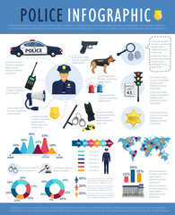Obraz na płótnie Canvas Police infographic for crime, law, justice design