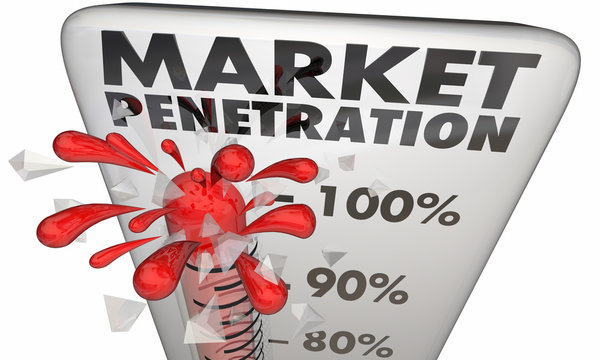 Market Penetration Metrics Measurement Thermometer 3d Illustration