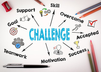Challenge Concept. Chart with keywords and icons on white background.
