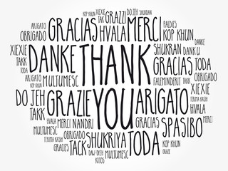 Thank You word cloud in different languages, concept background