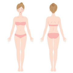 女性　体　全身