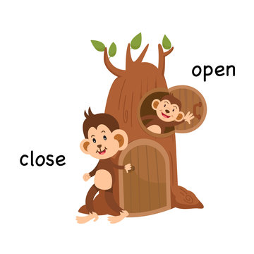 Opposite close and open illustration