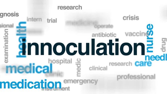 Innoculation animated word cloud, text design animation.
