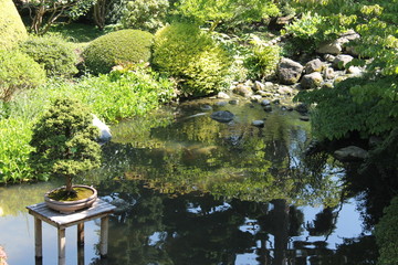 Jardin Albert Kahn - Paris