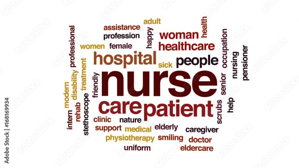 Sticker nurse animated word cloud, text design animation.