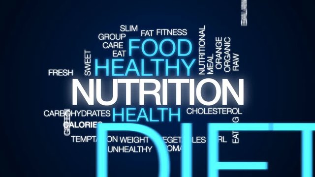 Nutrition animated word cloud, text design animation.