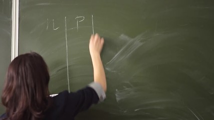 A young girl solves the problems of the discipline "Economics" - Powered by Adobe