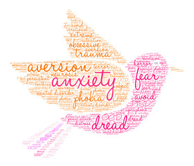 Anxiety Word Cloud on a white background. 