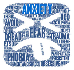 Anxiety Word Cloud on a white background. 