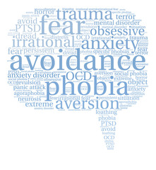 Avoidance word cloud on a white background. 