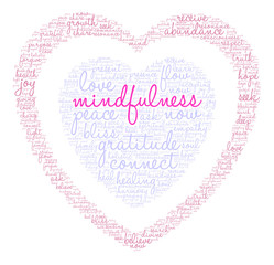 Mindfulness Word Cloud on a white background. 