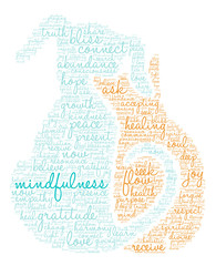 Mindfulness Word Cloud on a white background. 