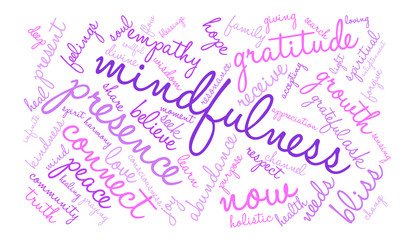 Mindfulness Word Cloud on a white background. 