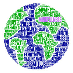 Mindfulness Word Cloud on a white background. 