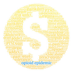 Opioid Epidemic word cloud on a white background.