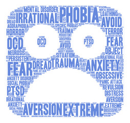 Phobia Word Cloud on a white background. 