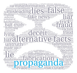 Propaganda Word Cloud on a white background. 