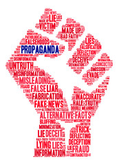 Propaganda Word Cloud on a white background. 