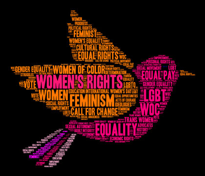 Women's Rights word cloud on a black background. 