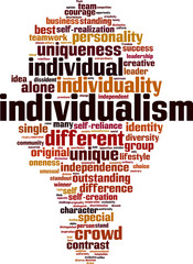 Individualism word cloud