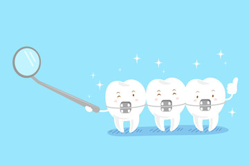 cute cartoon tooth wear brace