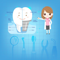 cartoon doctor with tooth