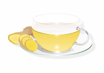Cup of Ginger Tea