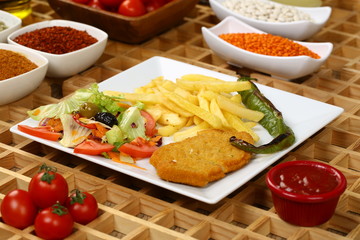 Chicken schnitzel