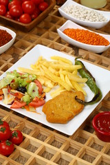 Chicken schnitzel
