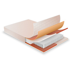 mattress section on layers