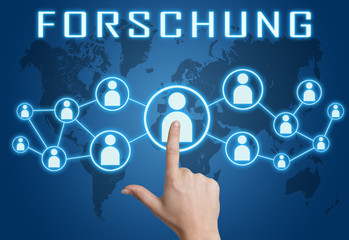 Forschung