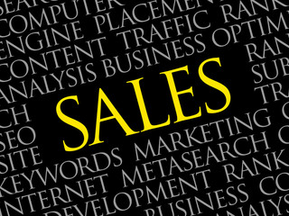 Sales word cloud, business concept background