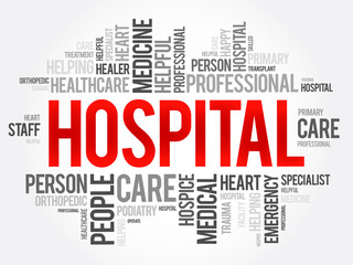 Hospital word cloud collage, healthcare concept background