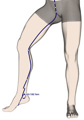 Drawing Acupuncture Point KI3 Taixi, 3D Illustration