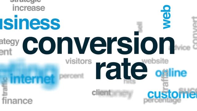 Conversion rate animated word cloud, text design animation.