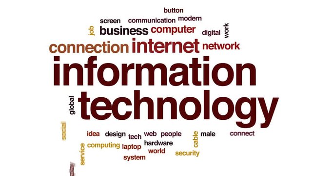 Information technology animated word cloud, text design animation.
